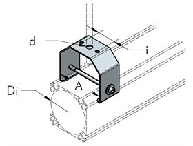 bw_teseo_hbs_staffa_sospensione_1